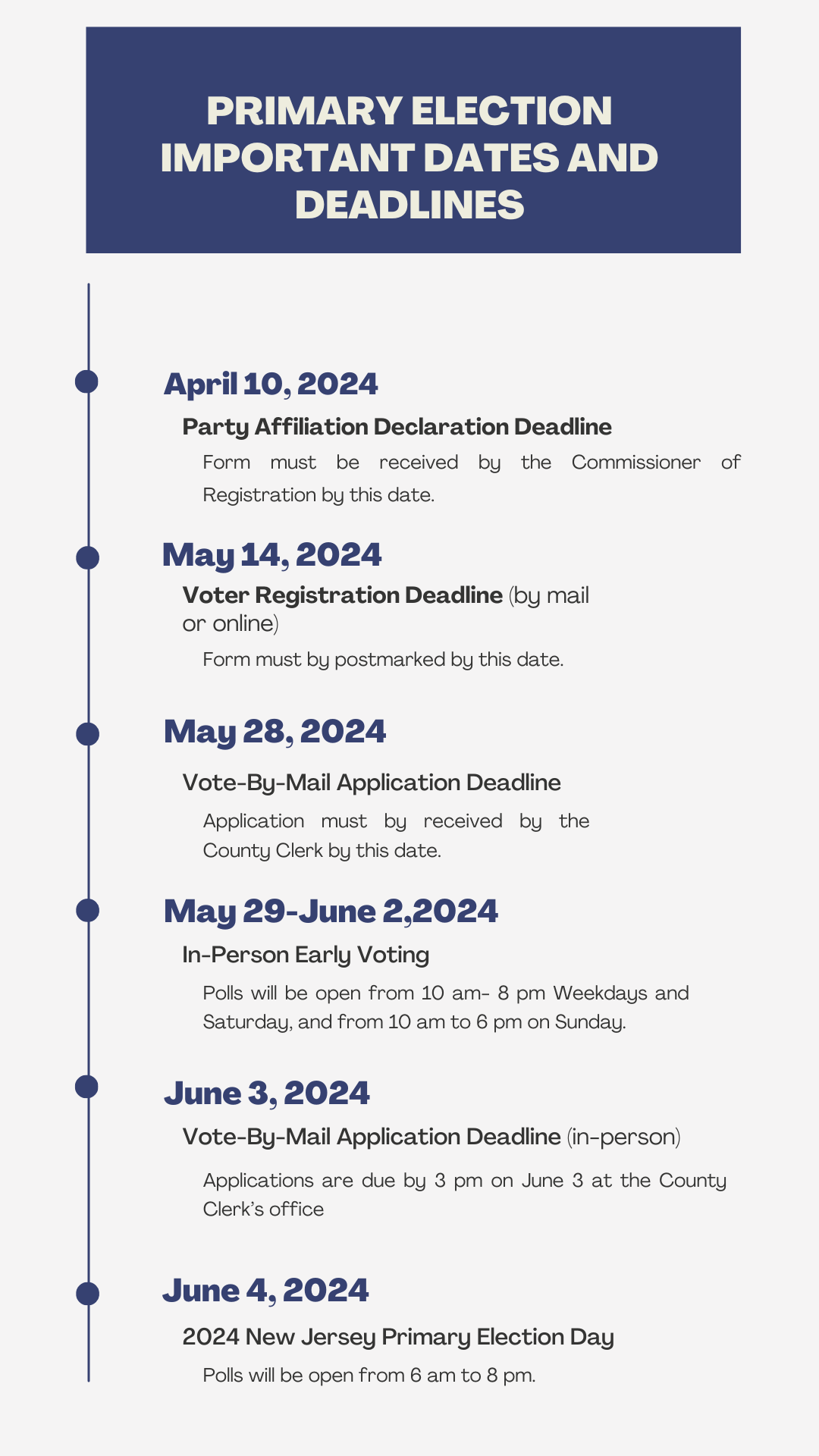 Primary Election Dates Infographic (Your Story)(1)